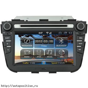 ШТАТНАЯ МАГНИТОЛА KIA SORENTO 2013+ (ANDRIOD)